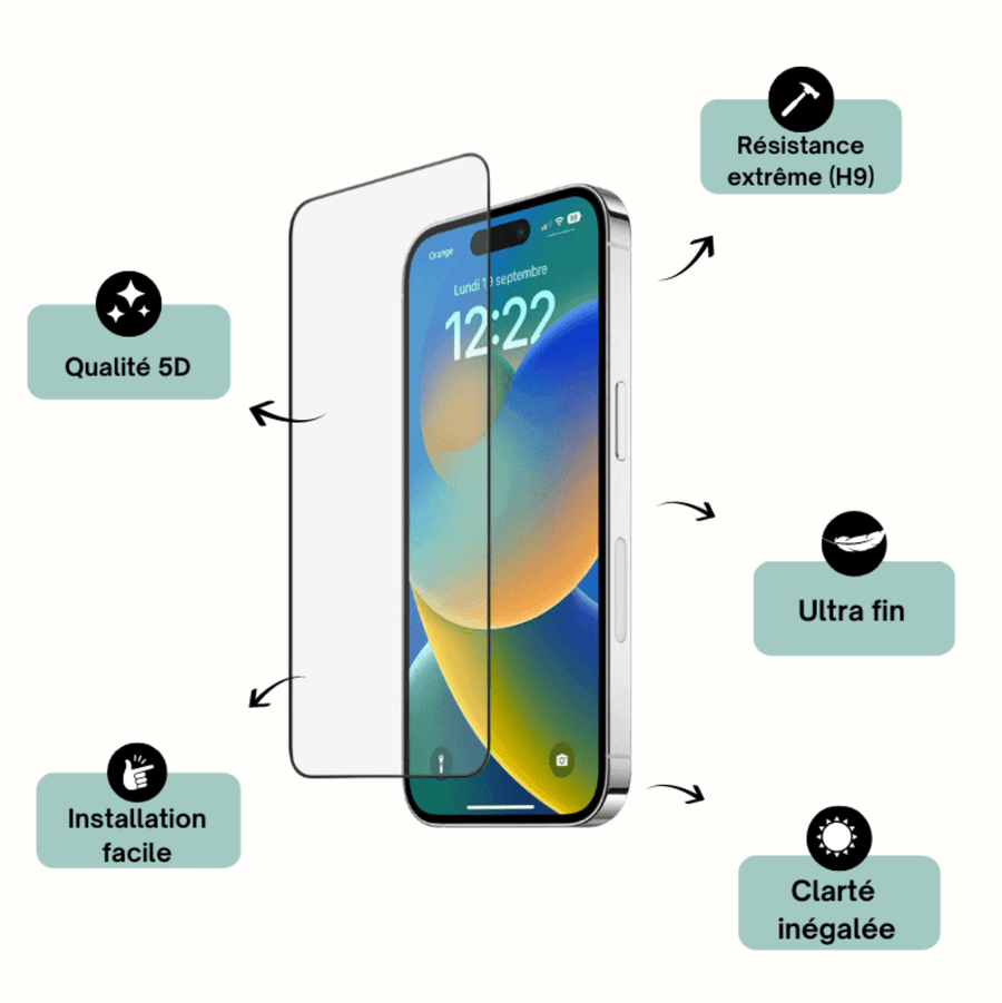 Dealer de Coque Verre Trempé Verre Trempé Nokia 6